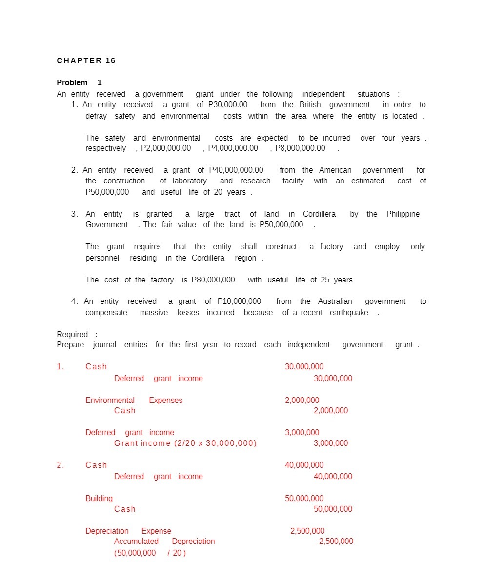  CHAPTER 16 Problem 1 An entity received a government grant under
