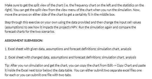  Make sure to get the split view of the chart (i.e.