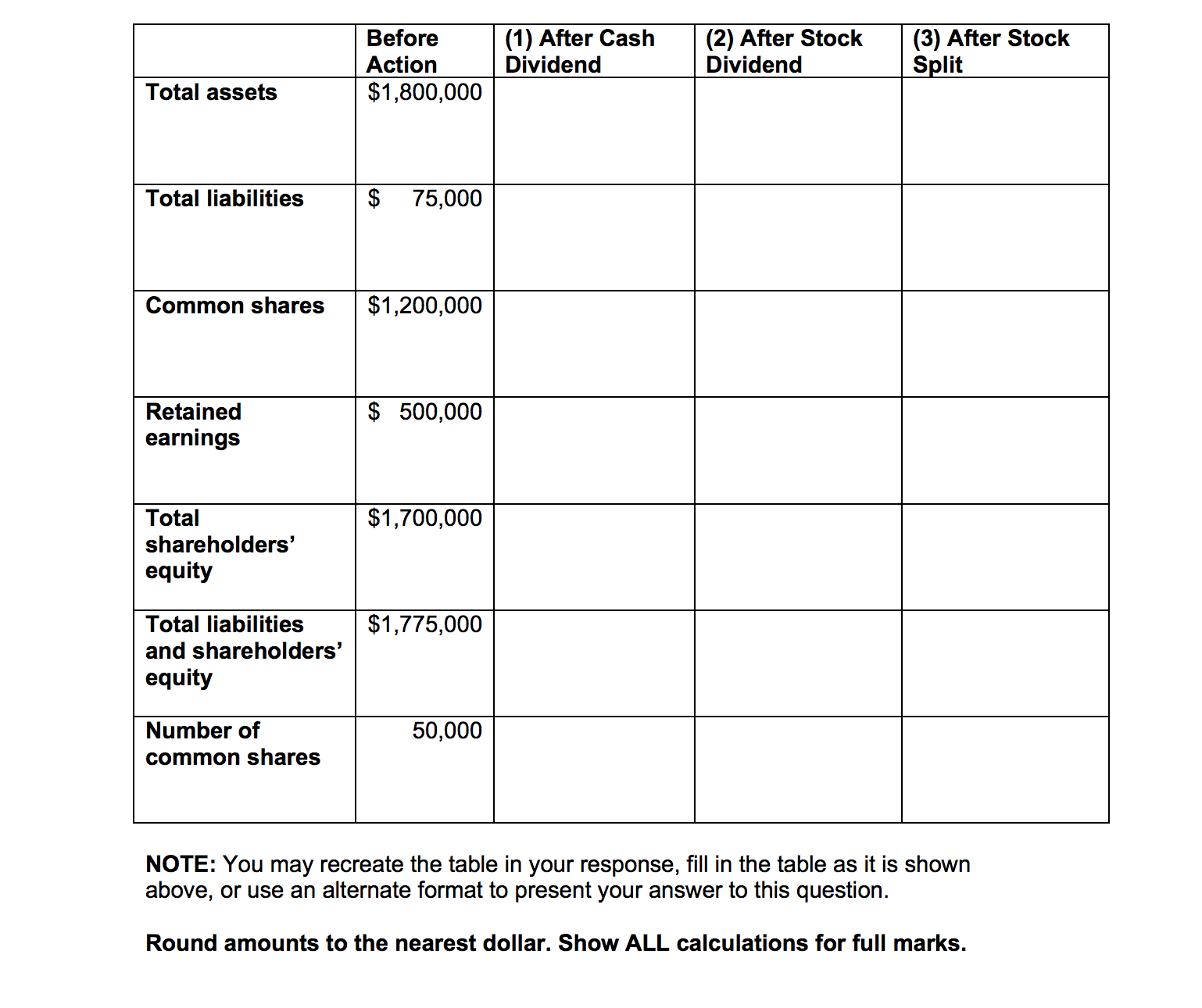 is considering one of the following three options: 1. Paying a $0.50