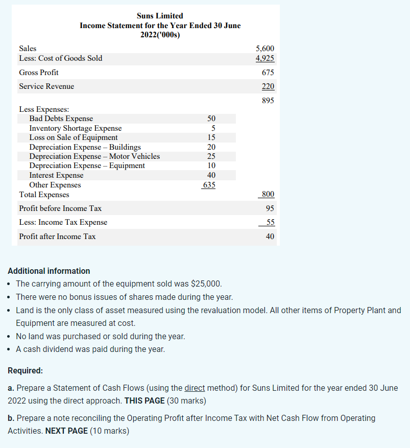 - direct approach (30 marks) PART B- Next page - indirect approach