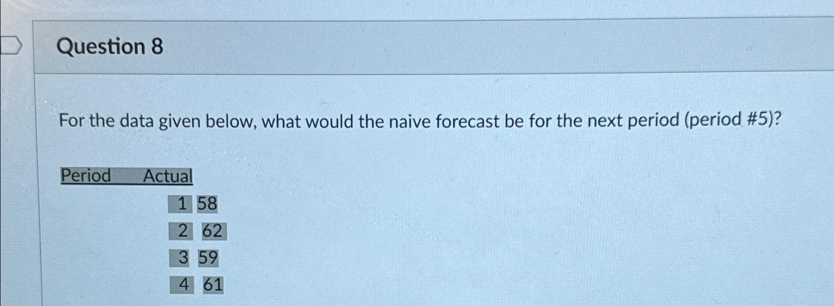  Question 8 For the data given below, what would the naive