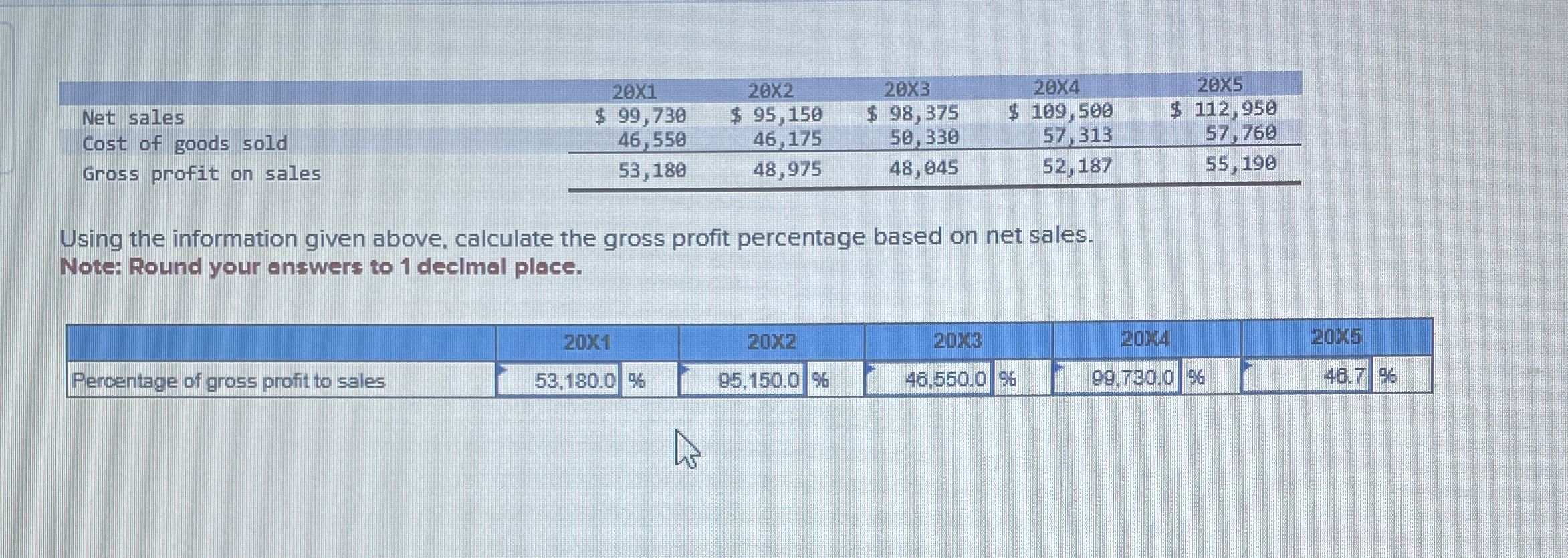  \table[[Net sales,201,202,203,204,205 