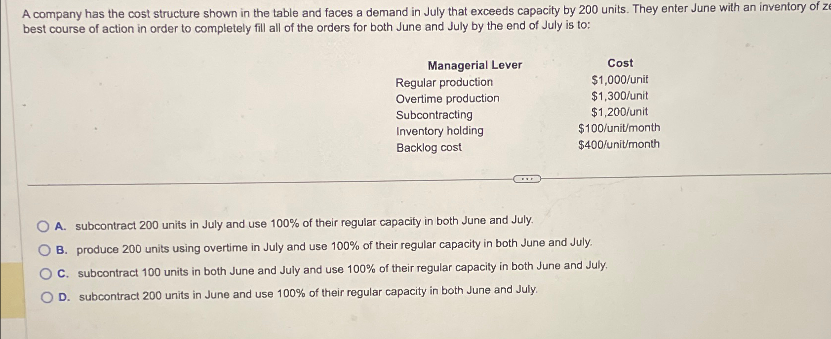  A company has the cost structure shown in the table and