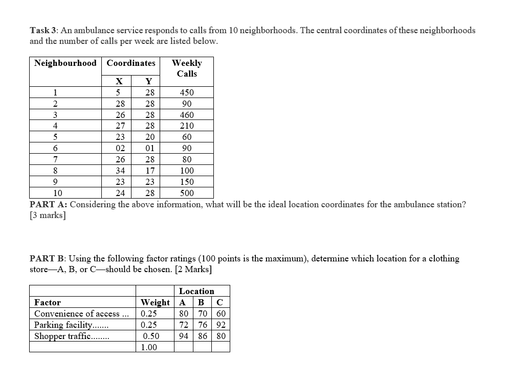 DO NOT COPY FROM CHAT GPT, ANSWER BOTH THE PARTS OF THE