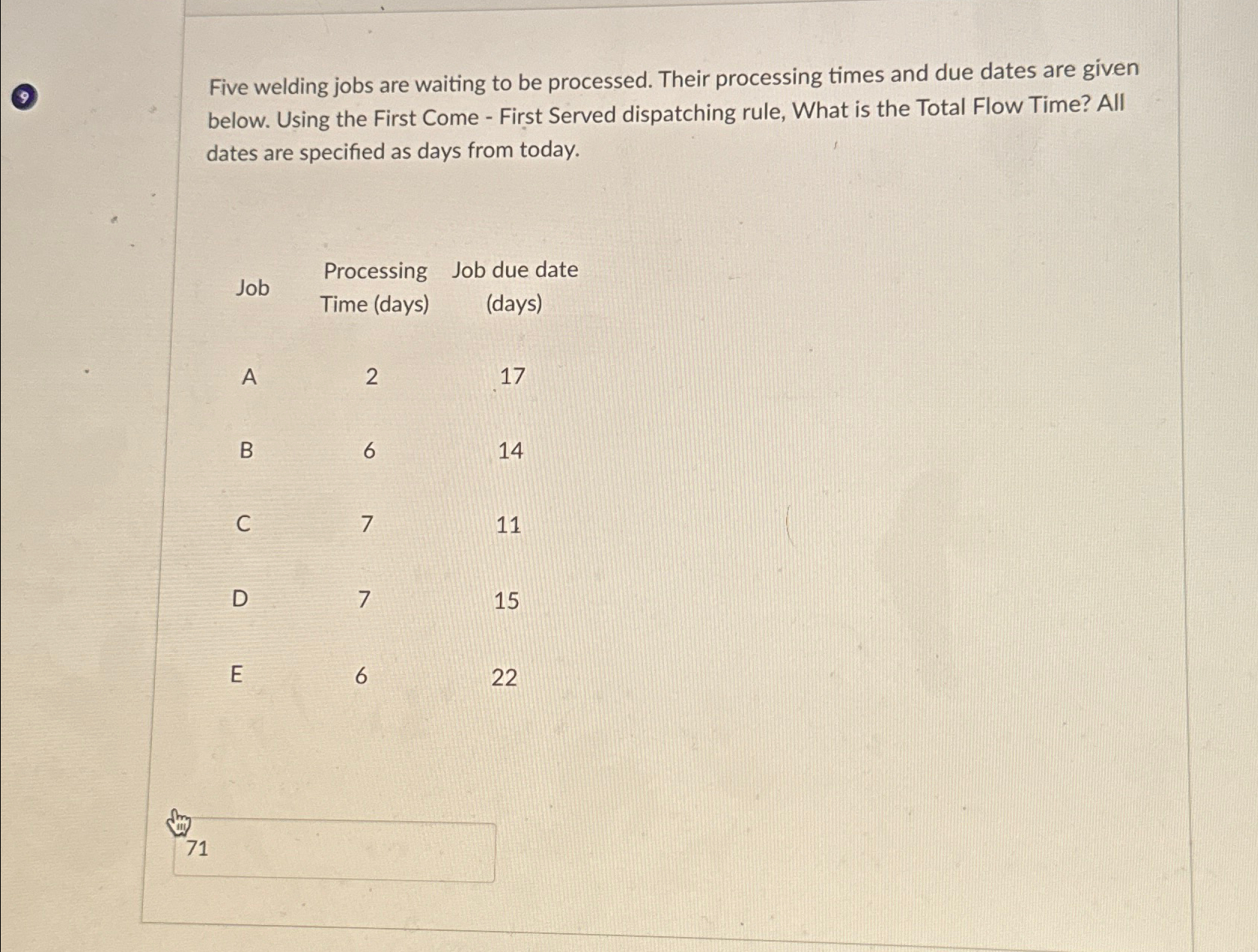  Five welding jobs are waiting to be processed. Their processing times