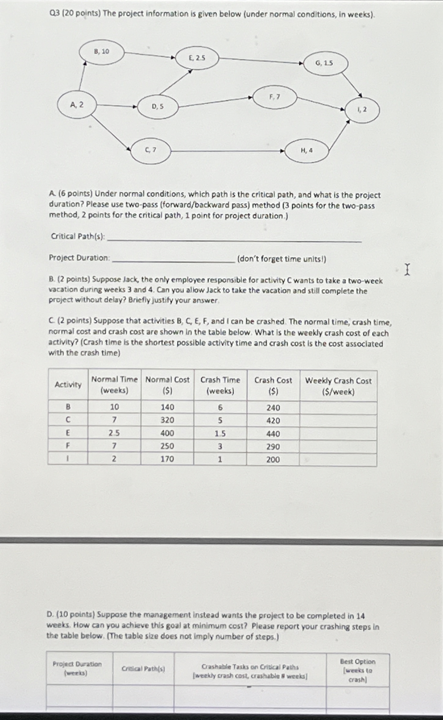  Q3(20 points) The project information is given below (under normal conditions,