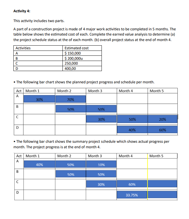  Activity 4: This activity includes two parts. A part of a