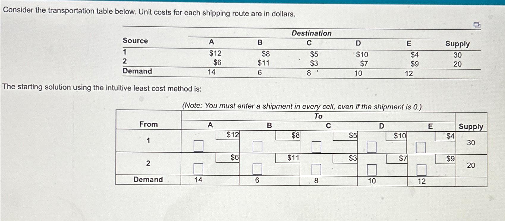  Consider the transportation table below. Unit costs for each shipping route