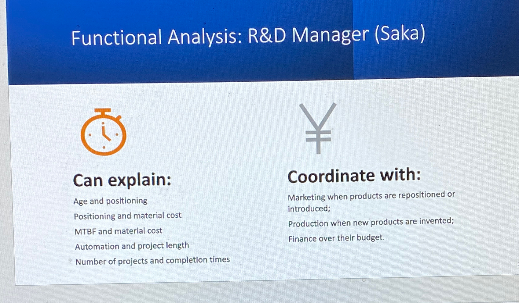  Functional Analysis: R&D Manager (Saka) Can explain: Age and positioning Positioning