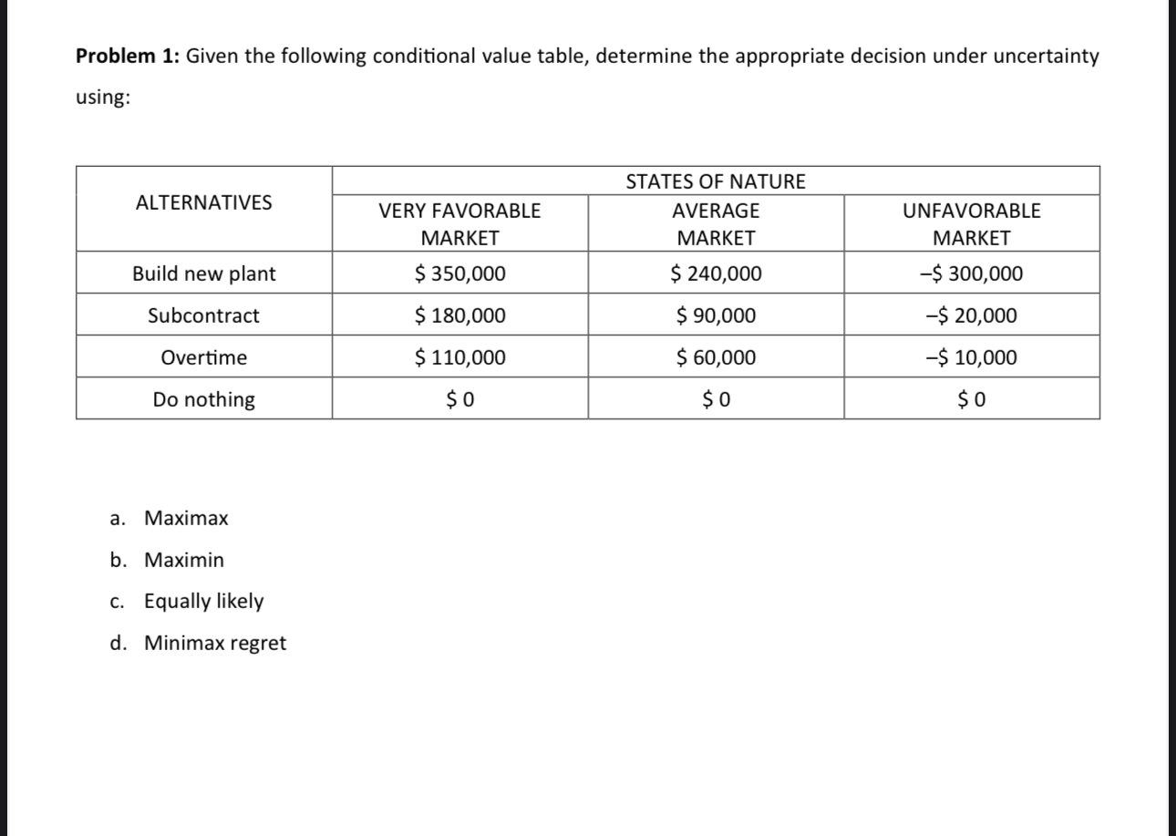  Problem 1: Given the following conditional value table, determine the appropriate