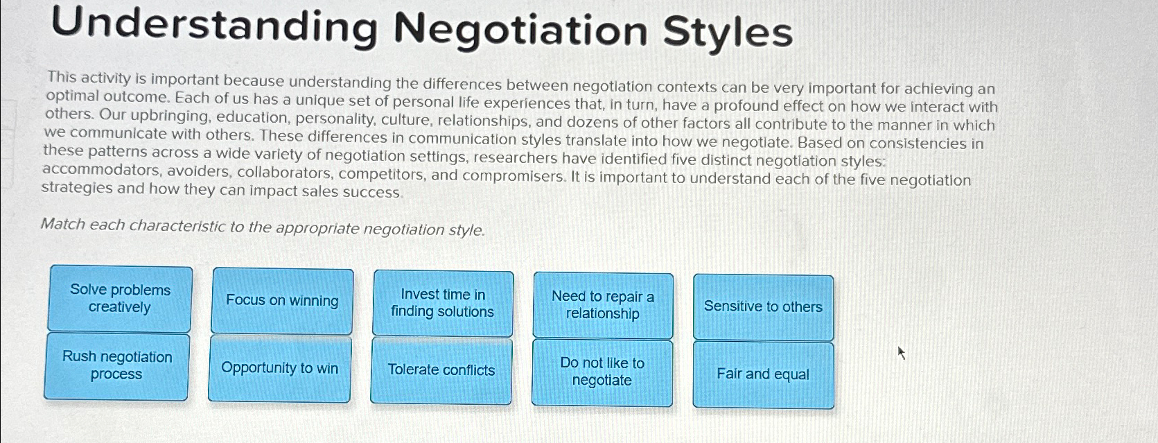  Understanding Negotiation Styles This activity is important because understanding the differences