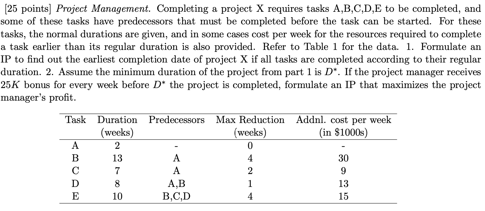  [25 points] Project Management. Completing a project x requires tasks A,B,C,D,E