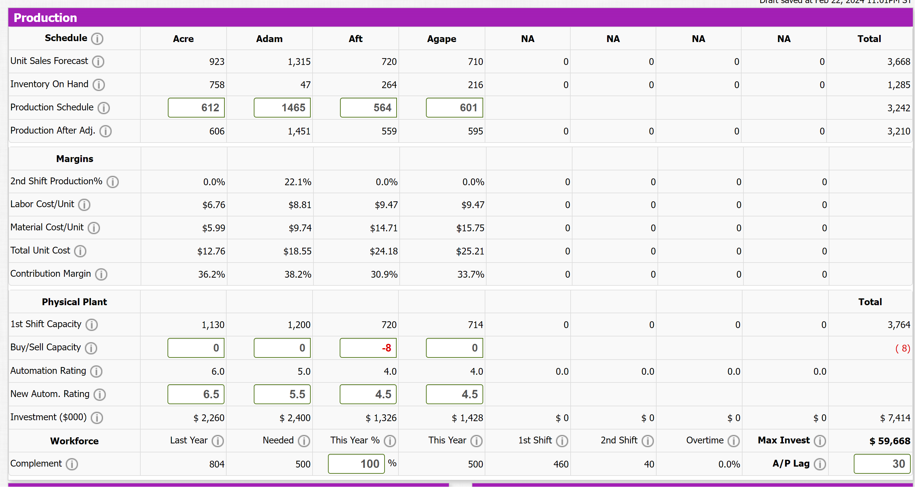  Compxm (EXAM) I need help with PRODUCTION SCHEDULE (formula), and how