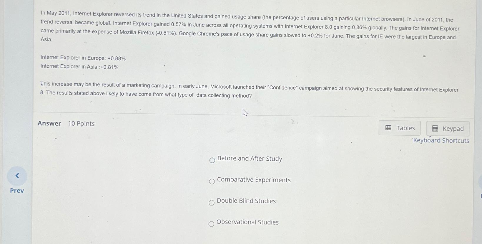  In May 2011, Internet Explorer reversed its trend in the United