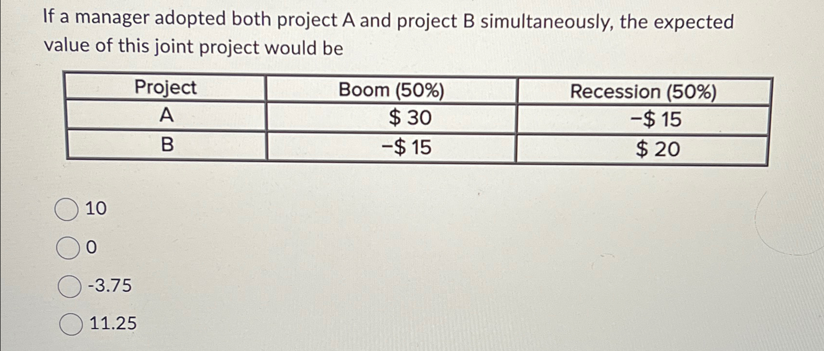  If a manager adopted both project A and project B simultaneously,