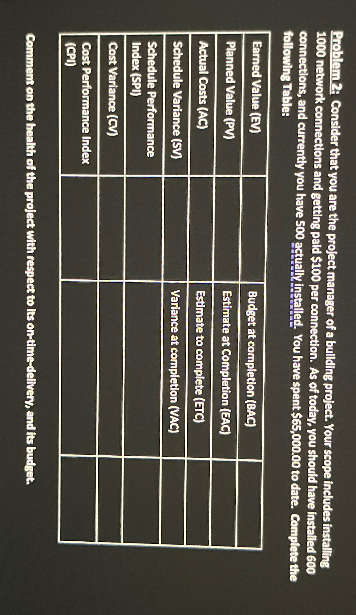  Problem 2; Consider that you are the project manager of a