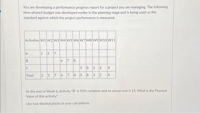  You are developing a performance progress report for a project you