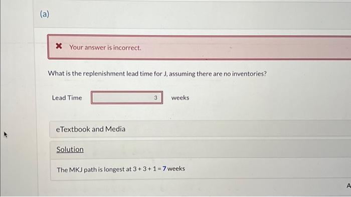 J is made from components K, and L. K is made from