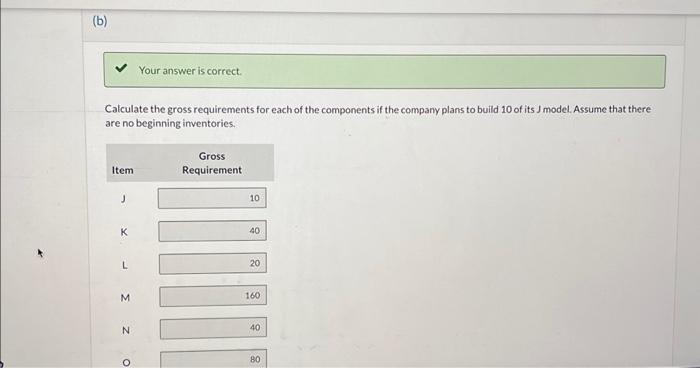 M,N, and O. (a) X Your answer is incorrect. What is the