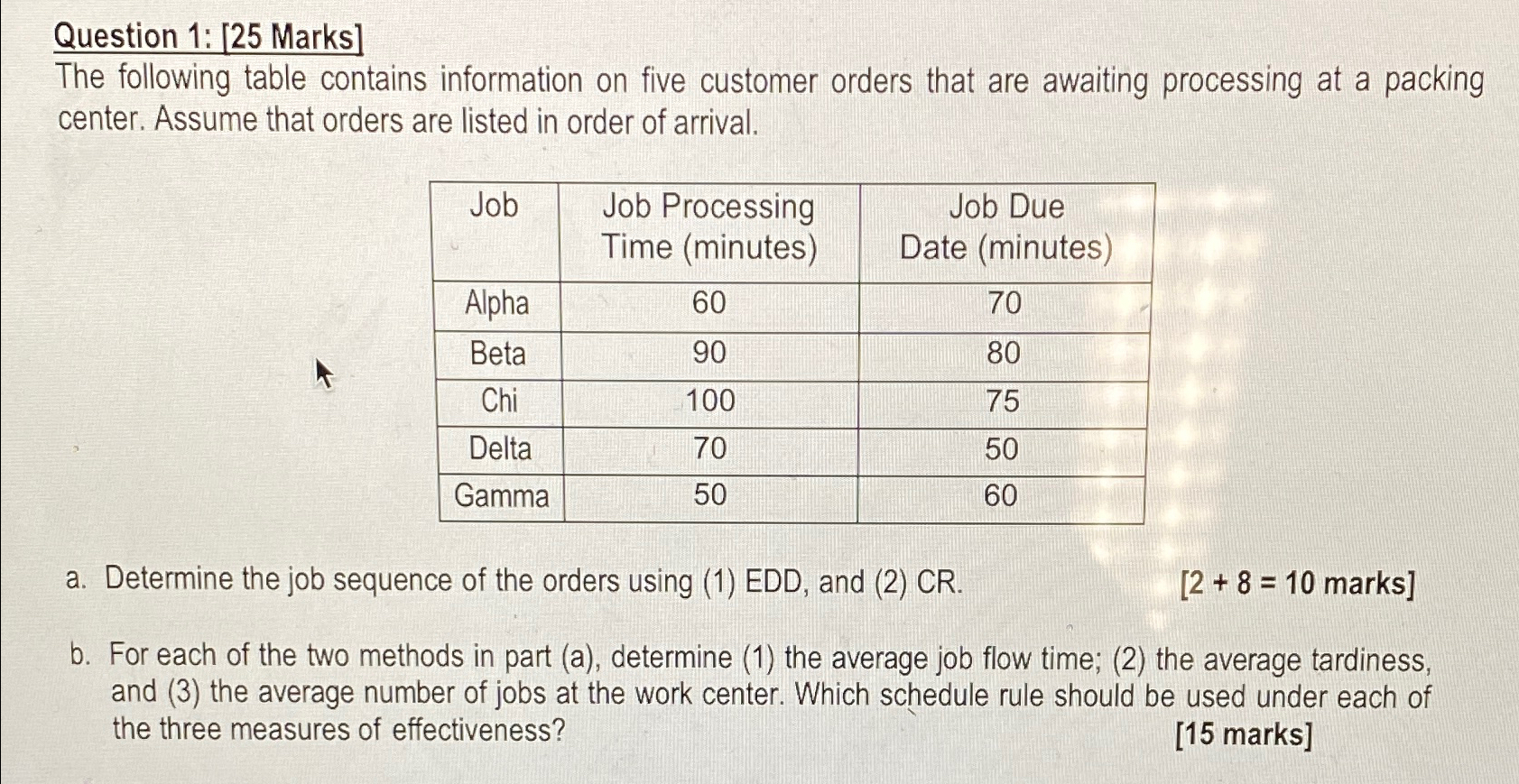  Question 1: [25 Marks] The following table contains information on five