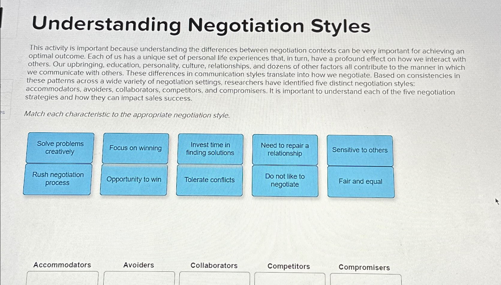 Understanding Negotiation Styles This activity is important because understanding the differences