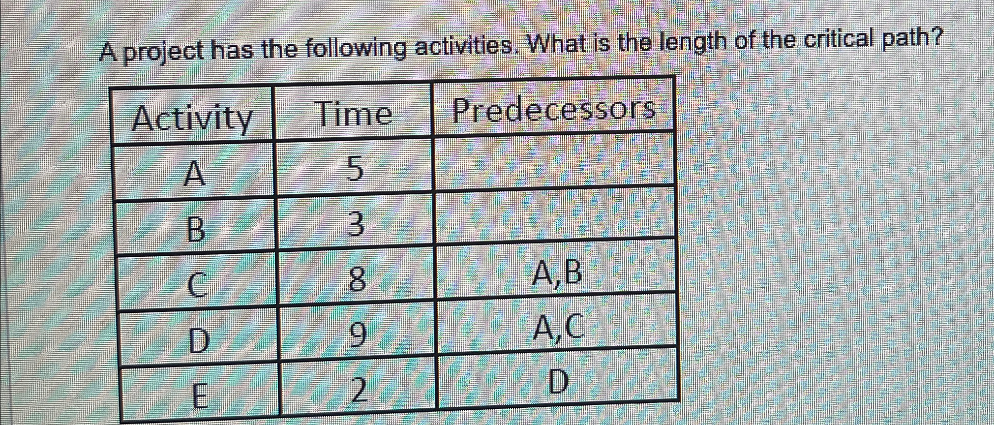 image text in transcribed