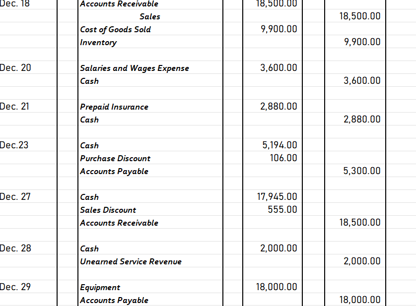 statement together. The lines listed on the picture of the income statement