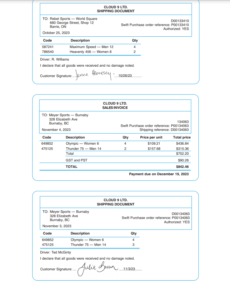 working for W&S Partners, a Canadian accounting firm with offices located in