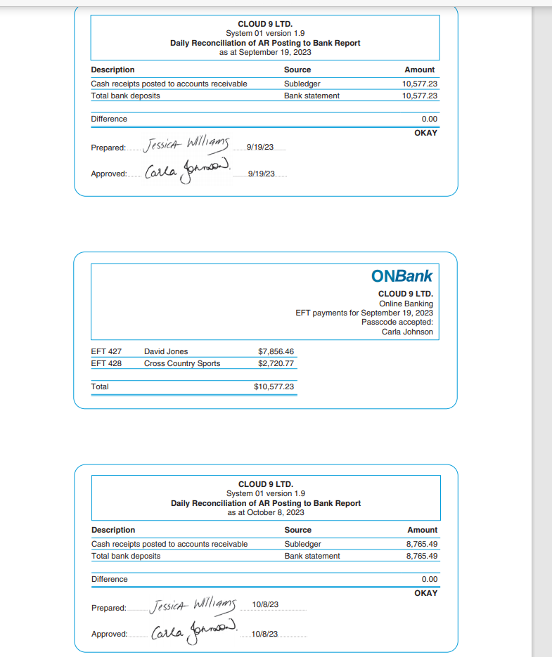 team assigned to this client is:Jo Wadley, partnerSharon Gallagher, audit managerJosh Thomas