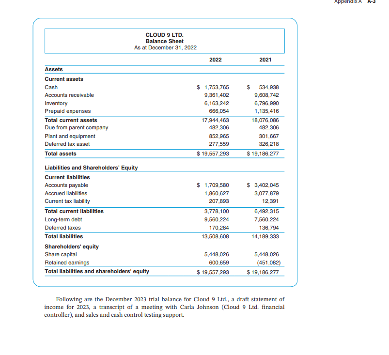 trends and conditions; the competitive environment; product, customer, and supplier information; technological