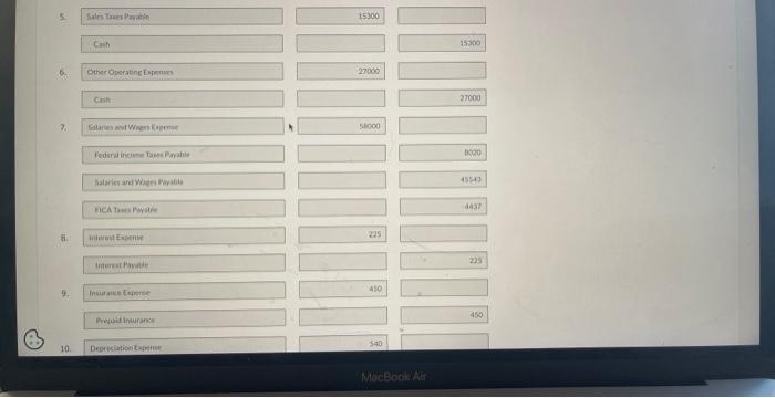 Equipped VICA Times Payable State Unemployment Tam Ponrabin Federal Unemployment Tara Parable