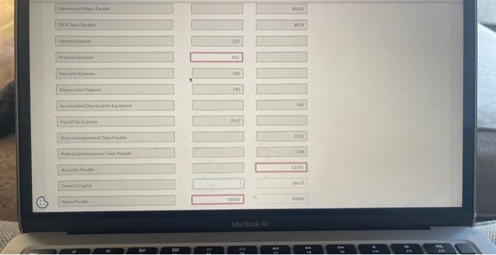 The salaries and wages are pald on February 1 Adjustment data Interest