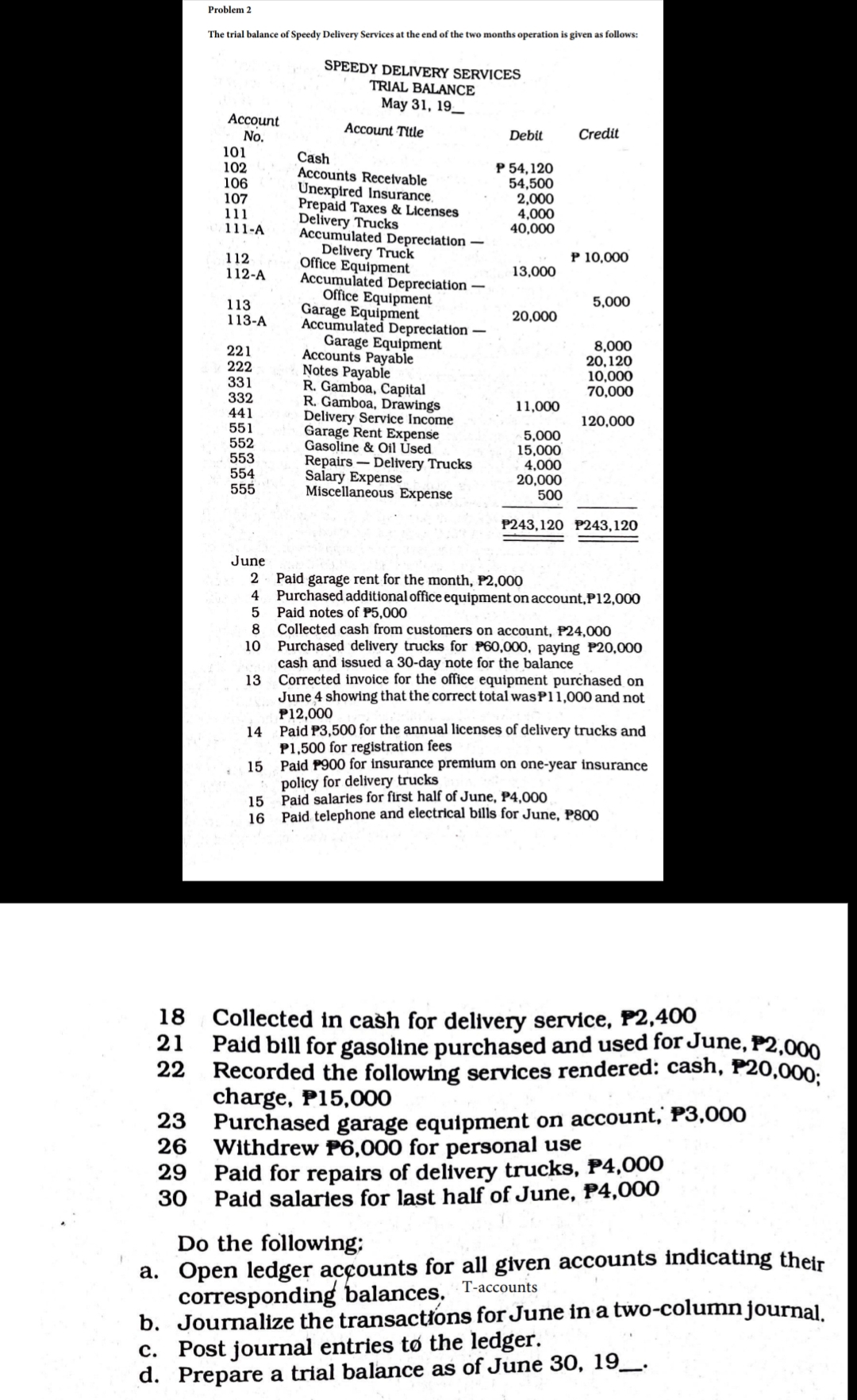 Answer problem 1 and 2 Problem 2 The trial balance of Speedy