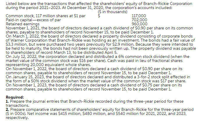 Please help Listed below are the transactions that affected the shareholders' equity