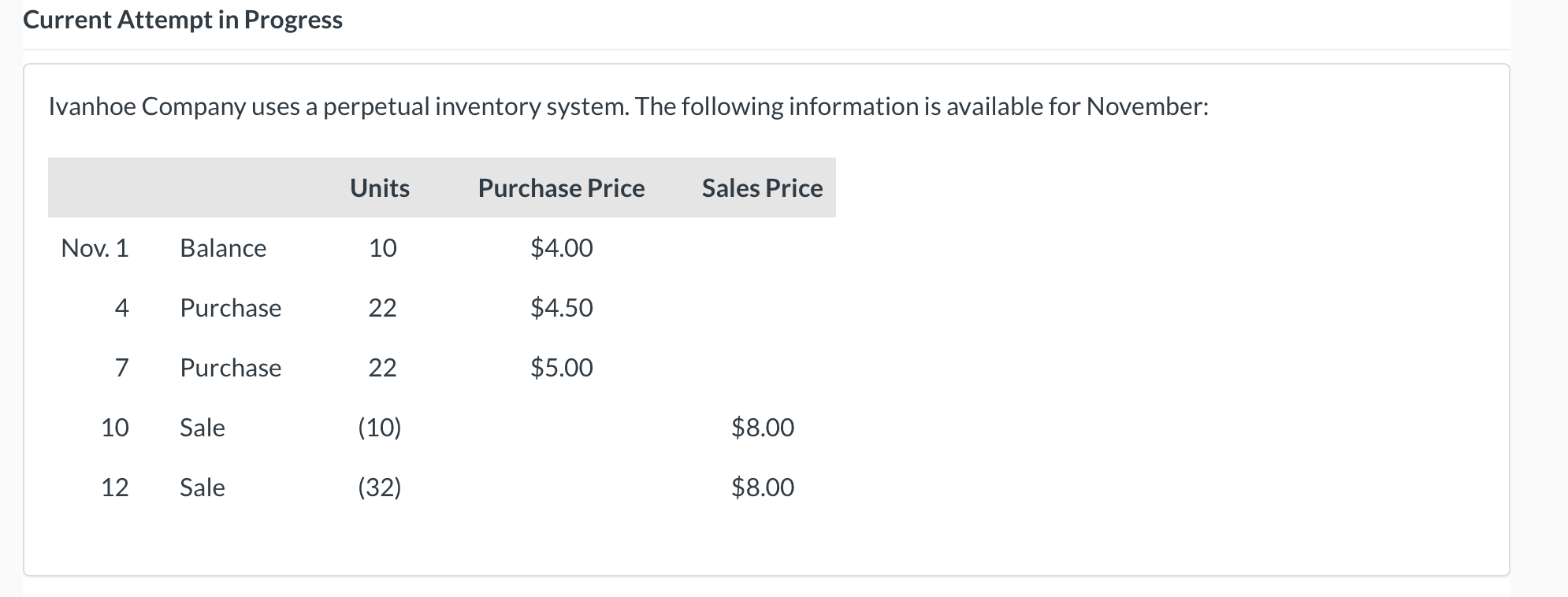 Question 5 Current Attempt in Progress Ivanhoe Company uses a perpetual inventory
