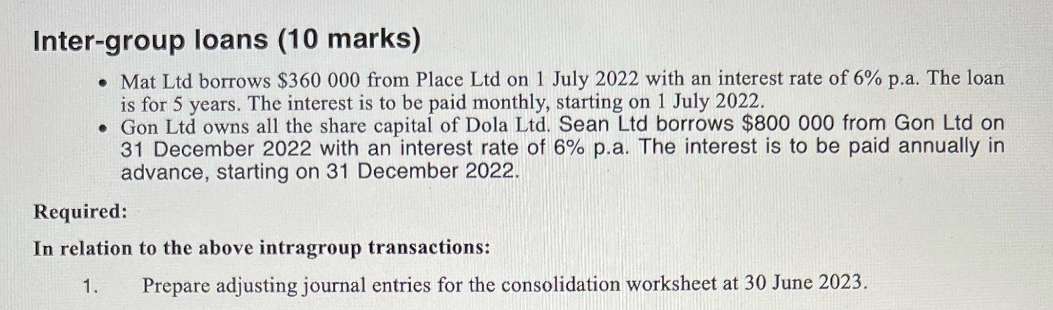 Inter-group loans (10 marks) . Mat Ltd borrows $360 000 from