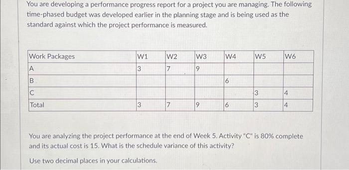 You are developing a performance progress report for a project you