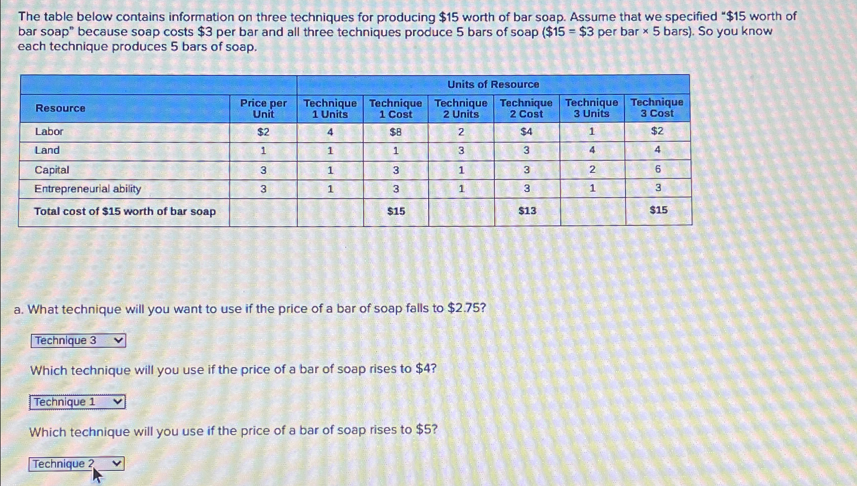  The table below contains information on three techniques for producing $15
