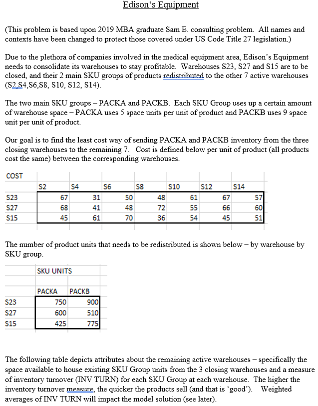  Edison's Equipment (This problem is based upon 2019 MBA graduate Sam