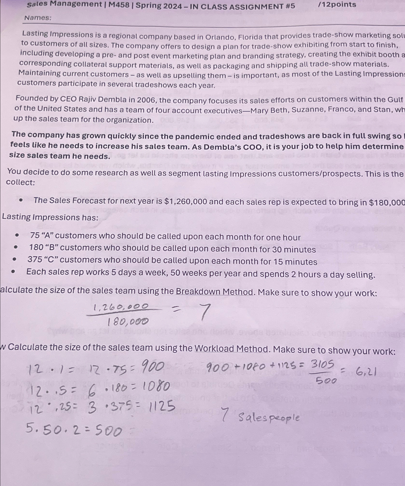  sales Management | M458| Spring 2024- IN CLASS ASSIGNMENT #5 /12points