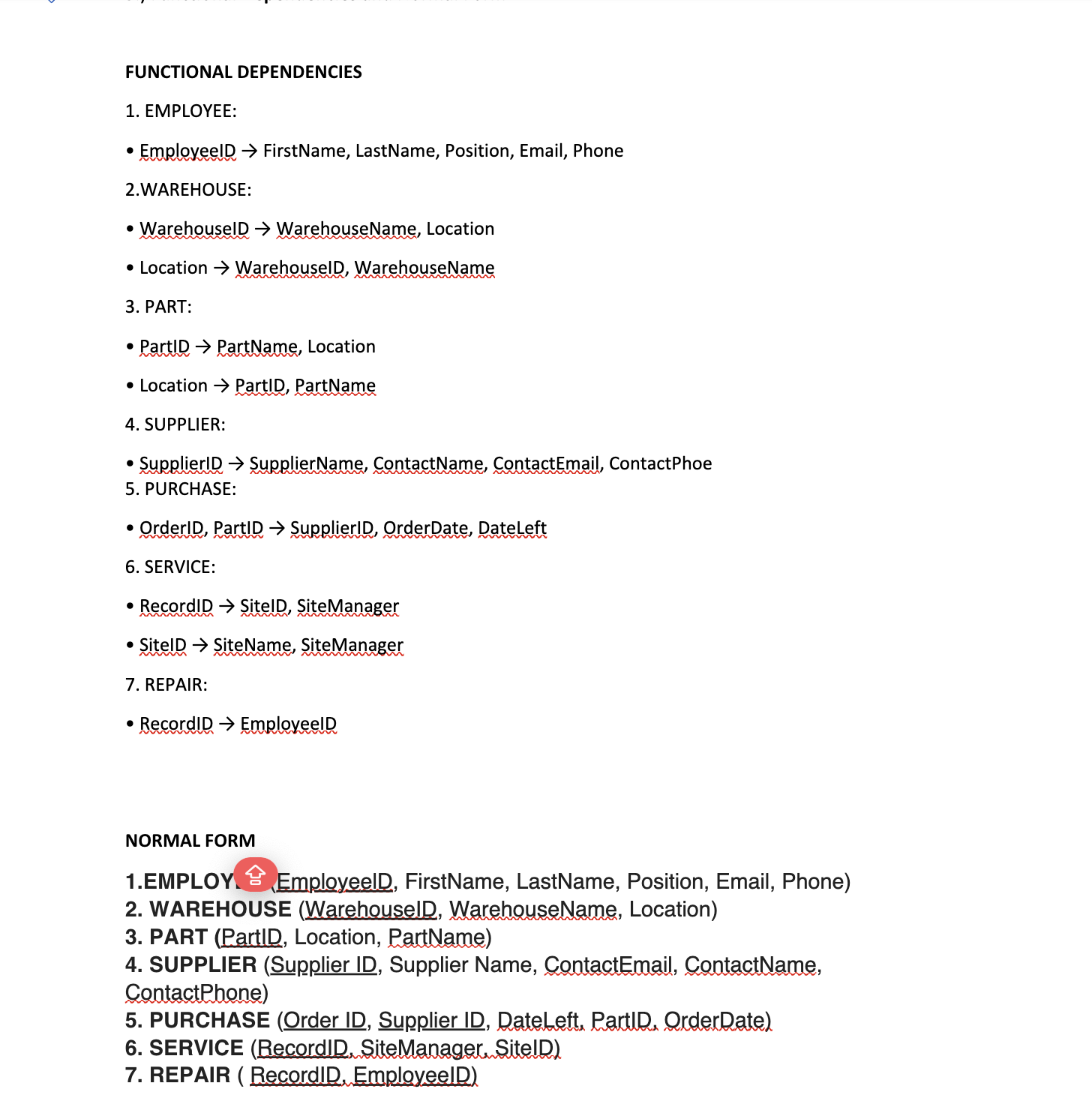  Create a Data Dictionary containing all attributes identifying the following traits: