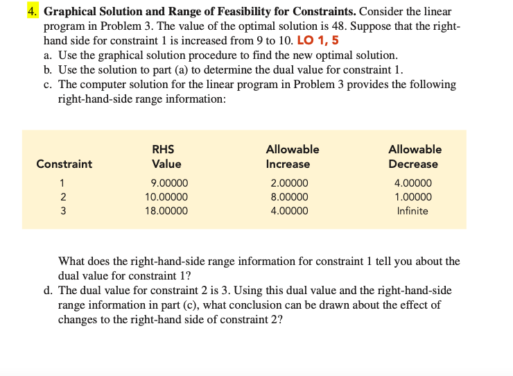  Graphical Solution and Range of Feasibility for Constraints. Consider the linear