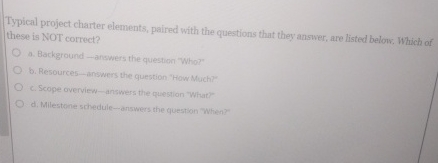  Typical project charter elements, paired with the questions that they answer,