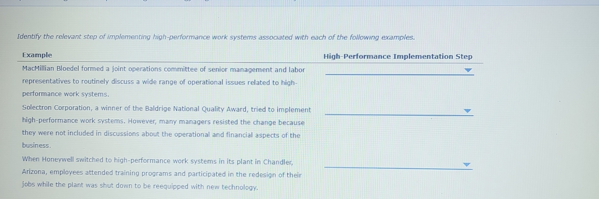  Identify the relevant step of implementing high-performance work systems associated with