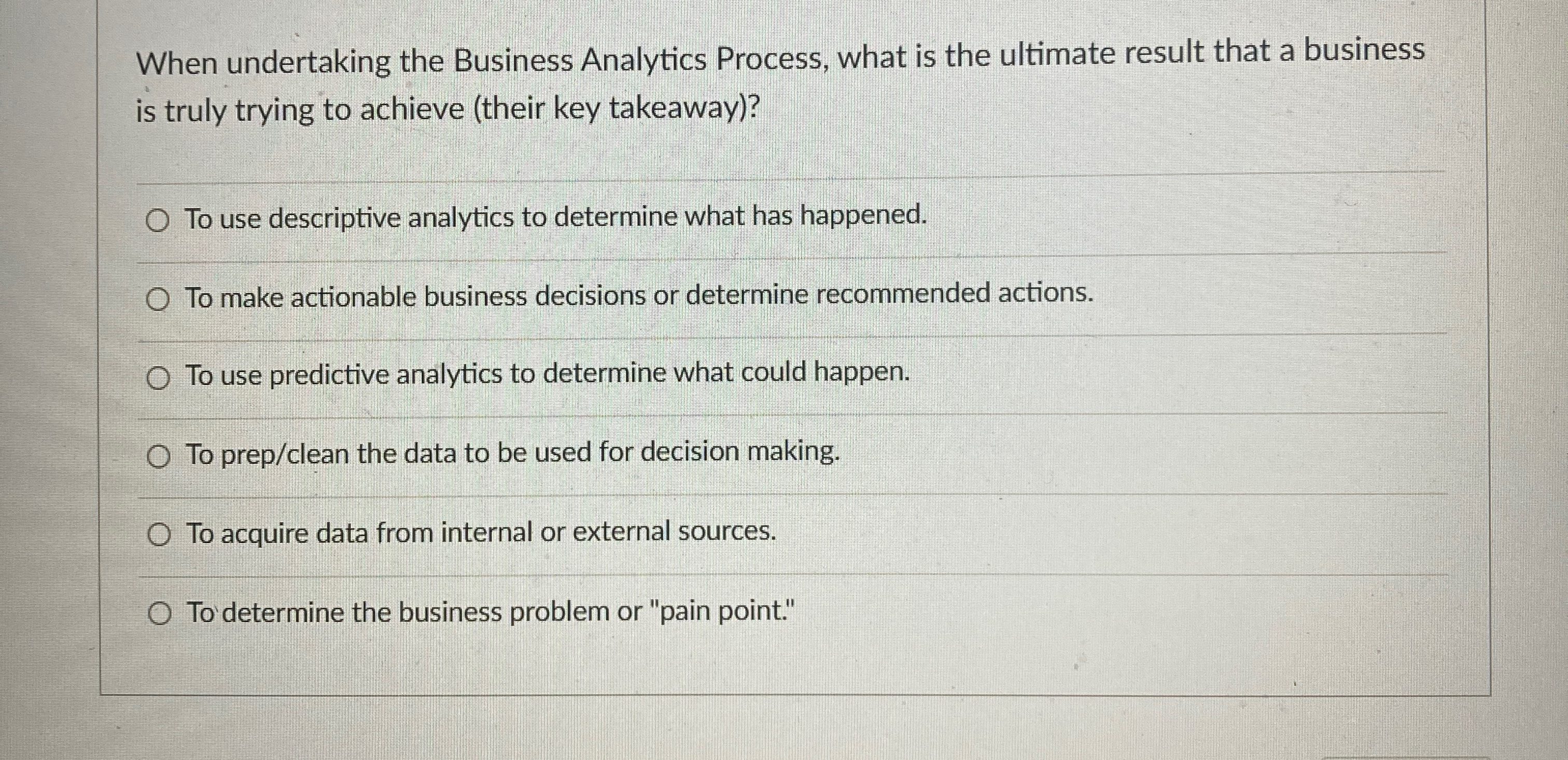  When undertaking the Business Analytics Process, what is the ultimate result