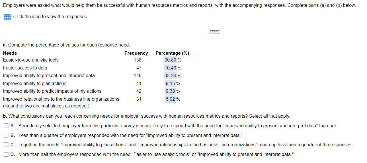  Click the icon to view the responses. a. Compute the percentage