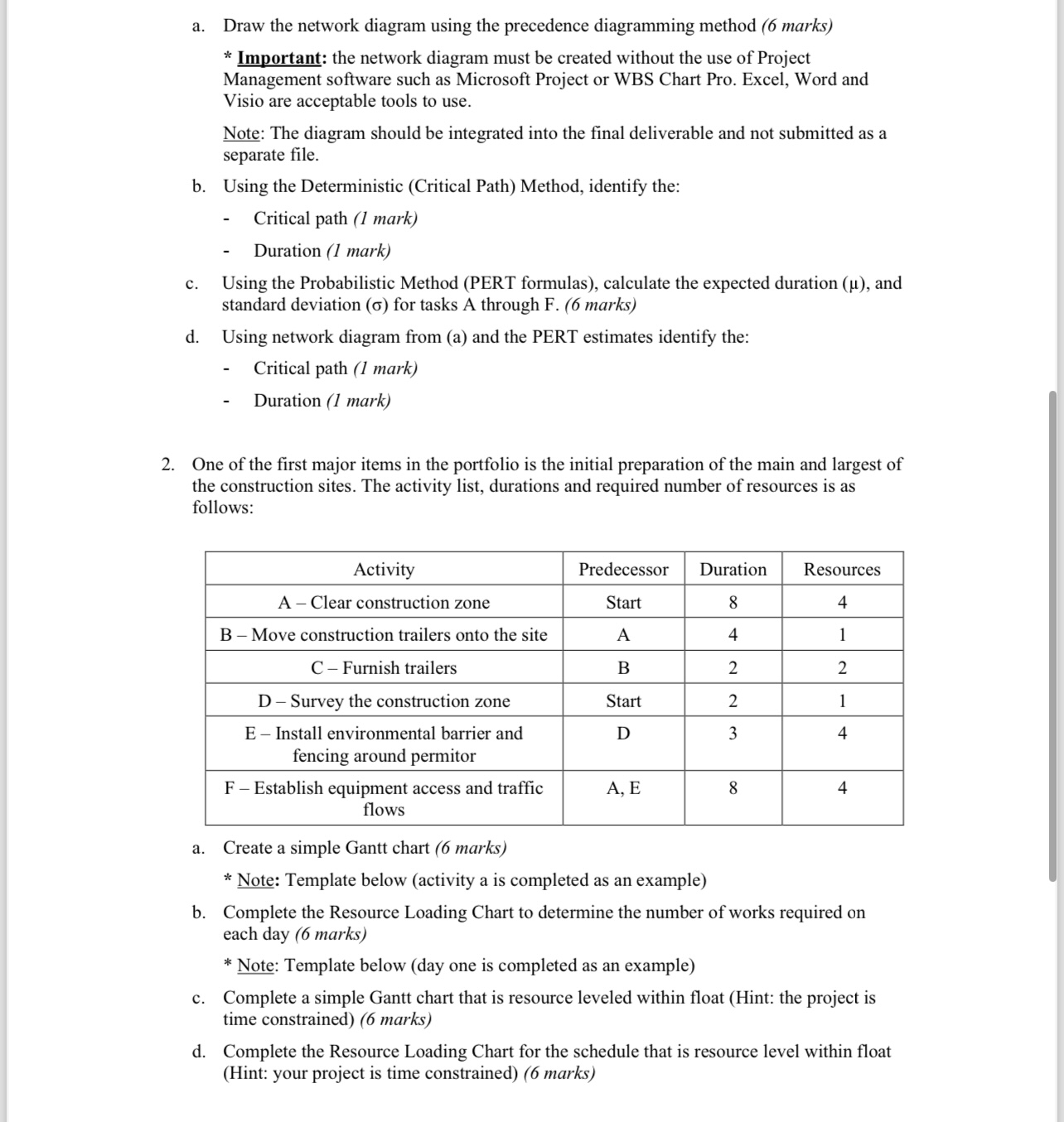  a. Draw the network diagram using the precedence diagramming method (6