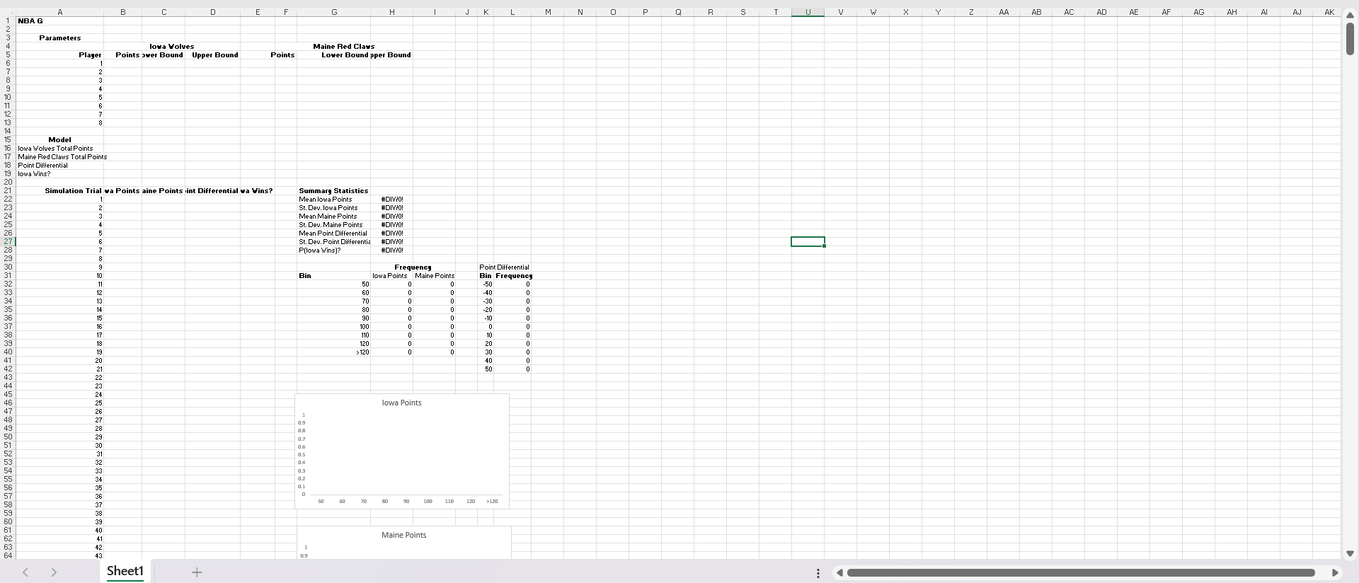 & Iowa Wolves & Maine Red Claws \\ \hline 1 & {[5,20]}