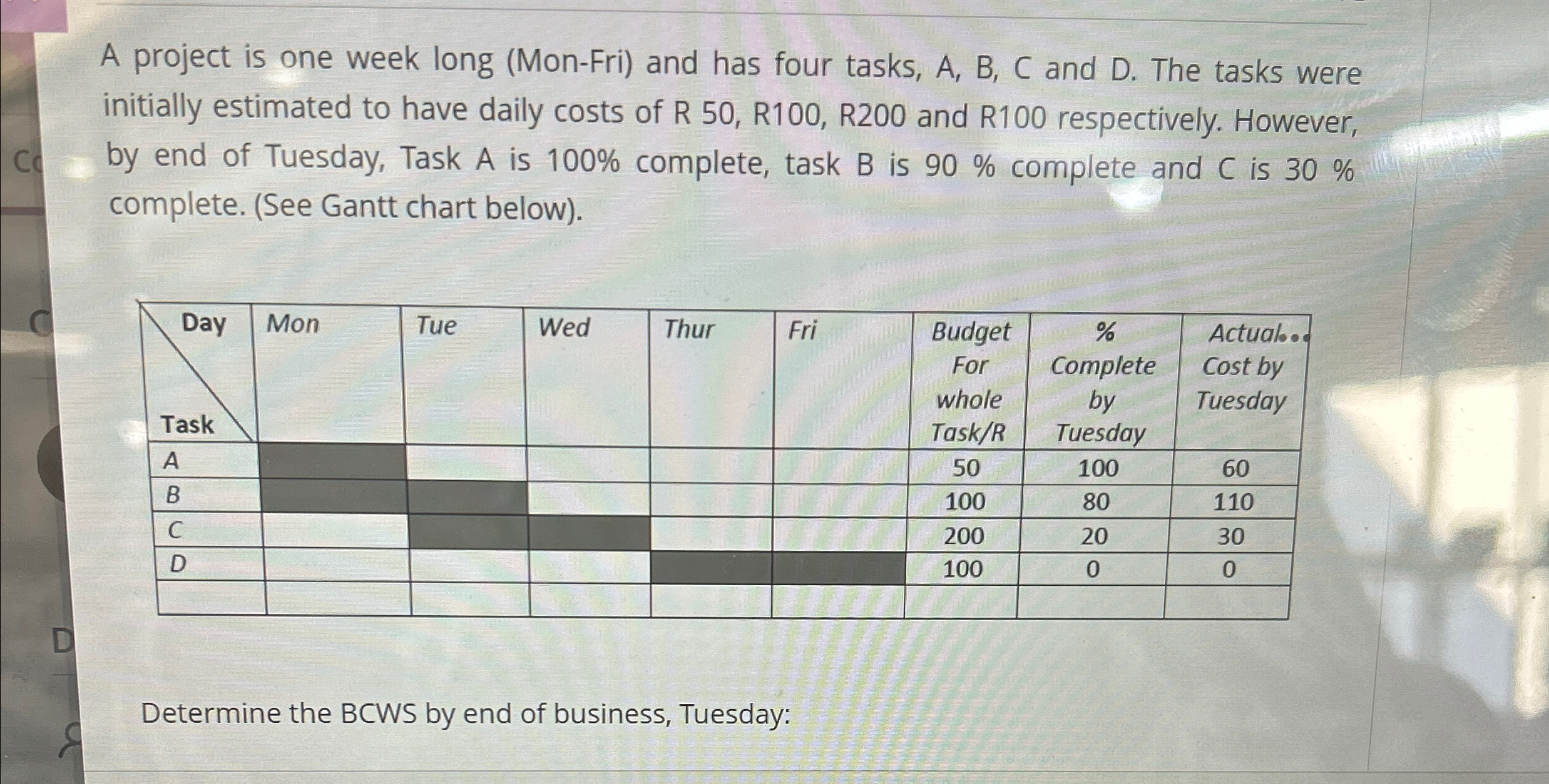  A project is one week long (Mon-Fri) and has four tasks,
