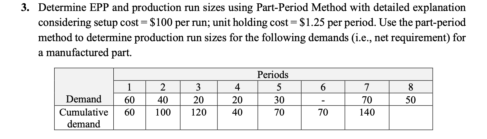  Determine EPP and production run sizes using Part-Period Method with detailed